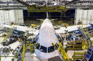 Turnaround Management Turnaround Management